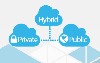 private public hybride cloud
